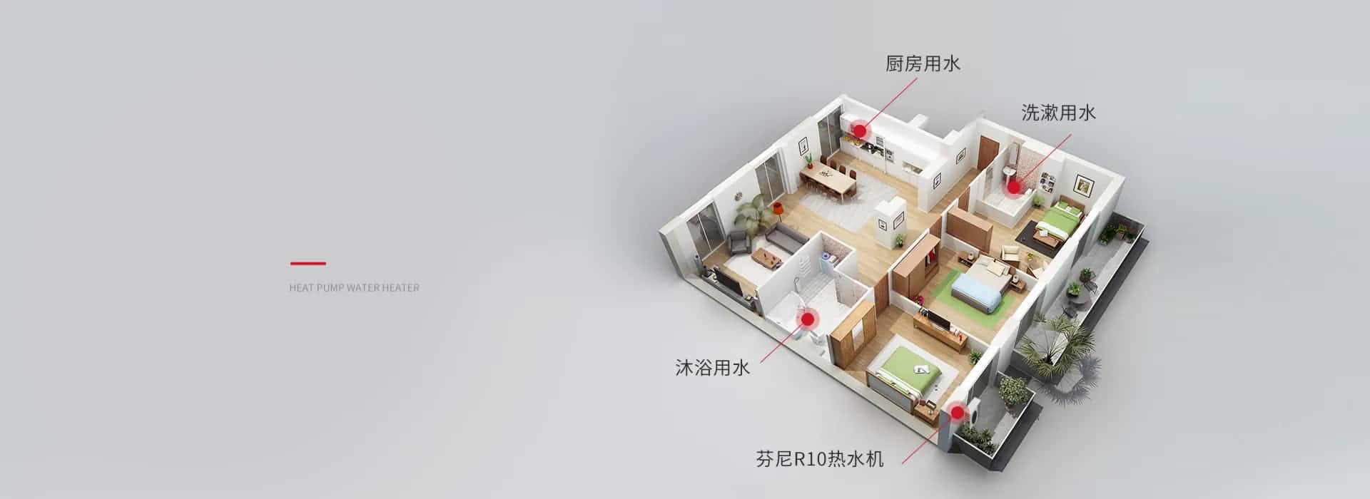  為什么空氣能熱泵采暖容易被用戶接受？這些優(yōu)點太棒了！ 