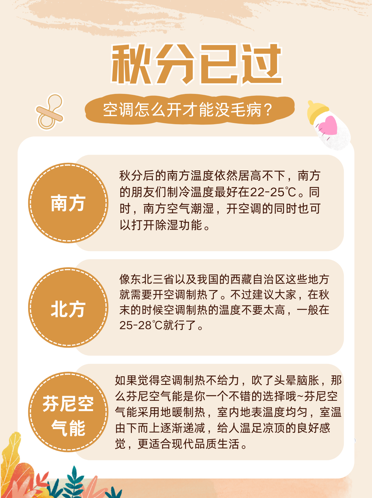 空氣能空調(diào)的使用方式