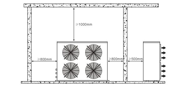 空氣能熱水機(jī)組在房間里如何安裝水管 