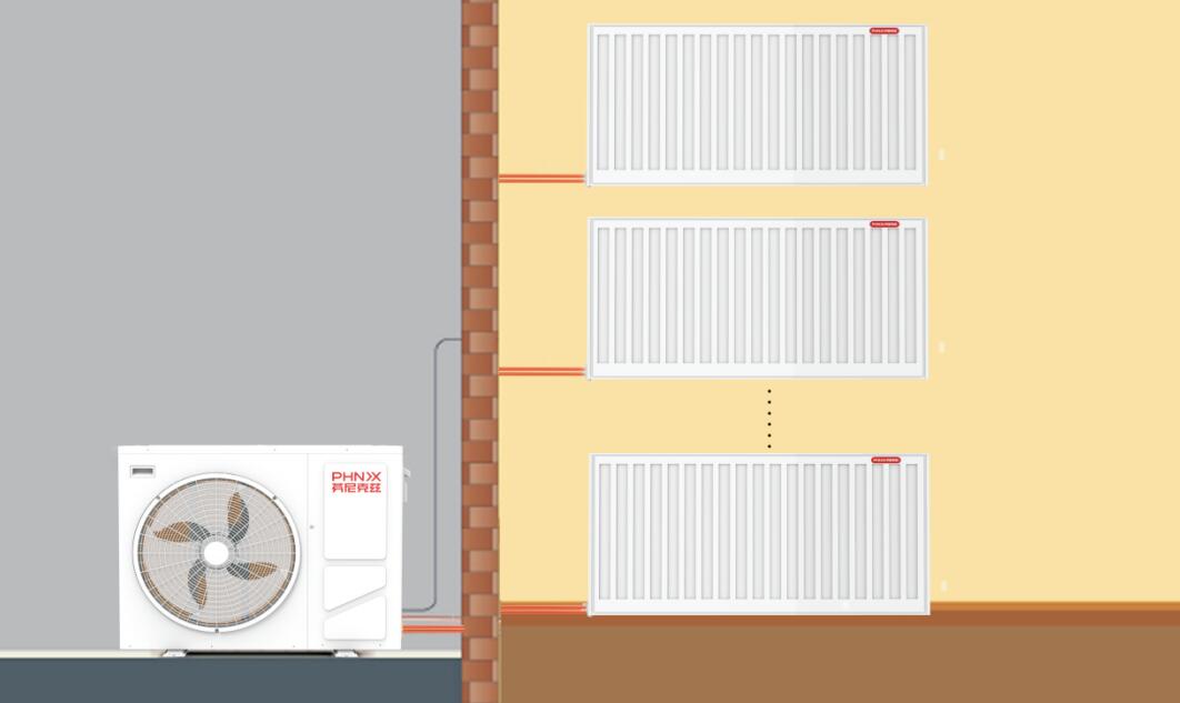 地暖和暖氣片哪個(gè)好?為什么? 