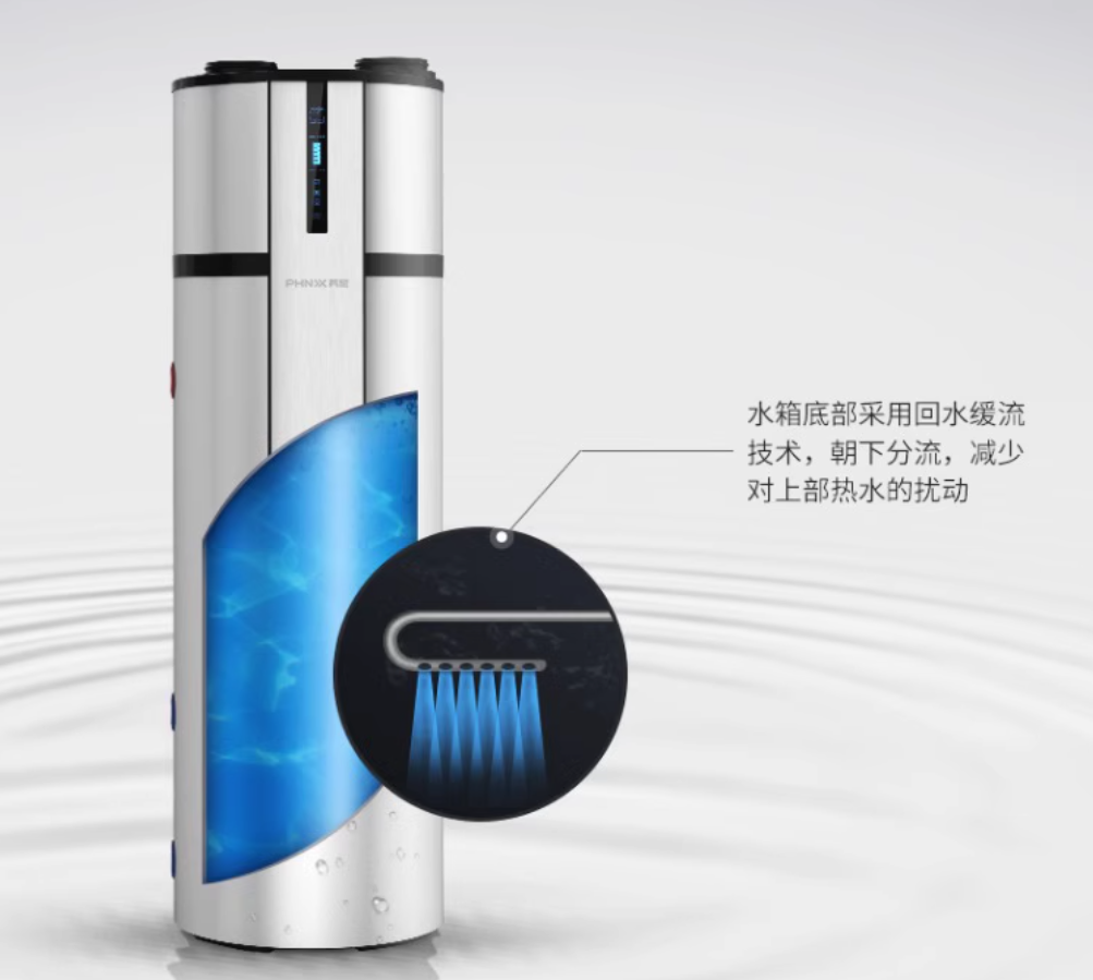 回水緩流技術(shù)