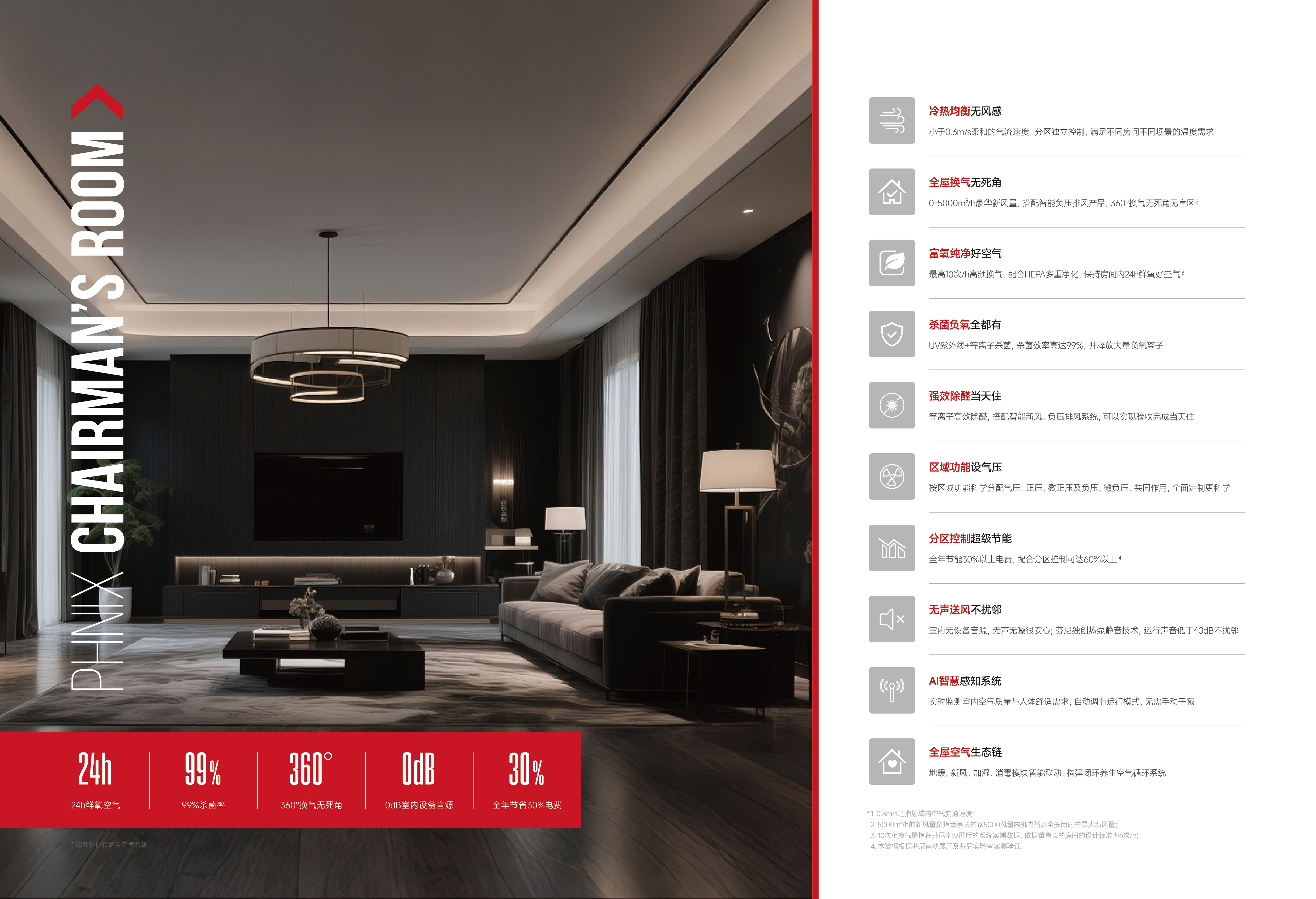 24小時養(yǎng)生級空氣系統(tǒng)的優(yōu)點(diǎn)